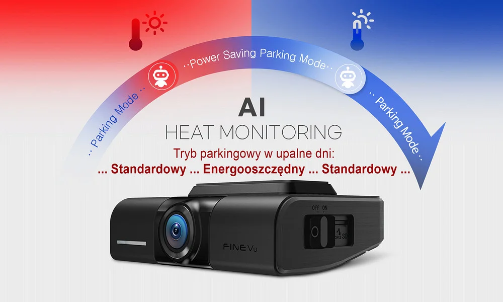 inteligentny tryb parkingowy w kamerze samochodowej